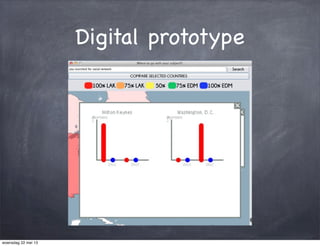 Digital prototype
woensdag 22 mei 13
 