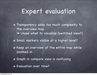 Expert evaluation
Transparency adds too much complexity to
the overview map
➠ chose what to visualize (switched view?)
Small markers visible at a higher level?
Keep an overview of the entire map while
zoomed in
Graph in compare view is confusing
Evaluation over time?
woensdag 22 mei 13
 