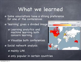 What we learned
Some associations have a strong preference
for one of the conferences
‘learning’ gives a divided image
Learning analytics and
machine learning both
concern learning
Visualize both conferences
Social network analysis
mainly LAK
only popular in certain countries
woensdag 22 mei 13
 