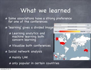What we learned
Some associations have a strong preference
for one of the conferences
‘learning’ gives a divided image
Learning analytics and
machine learning both
concern learning
Visualize both conferences
Social network analysis
mainly LAK
only popular in certain countries
woensdag 22 mei 13
 