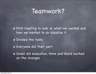 Teamwork?
First meeting to look at what we wanted and
how we wanted to do visualize it
Divided the tasks
Everyone did their part
Greet did evaluation, Anne and Ward worked
on the changes
woensdag 22 mei 13
 