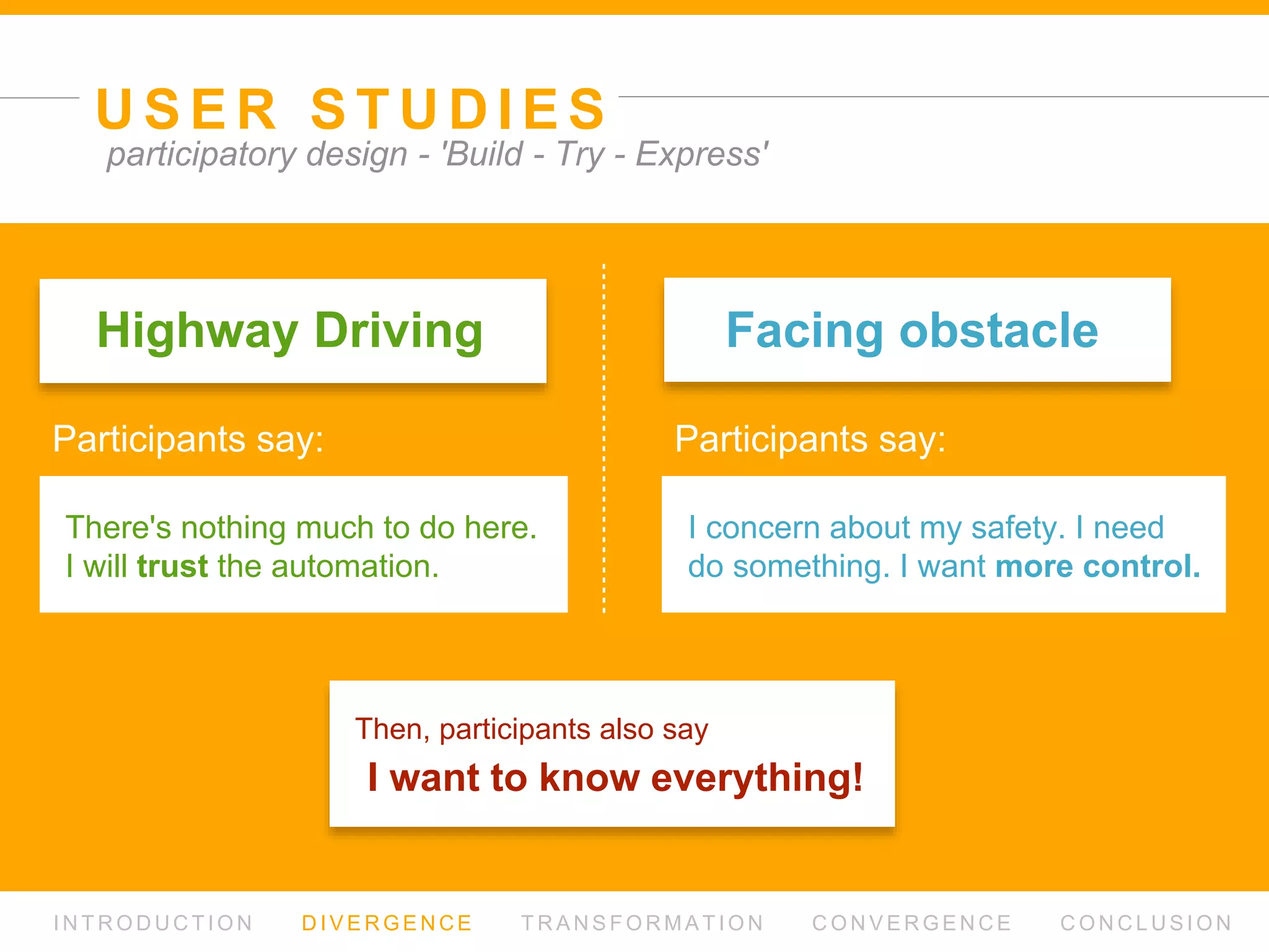 U S E R S T U D I E S
I N T R O D U C T I O N D I V E R G E N C E T R A N S F O R M AT I O N C O N V E R G E N C E C O N C L U S I O N
participatory design - 'Build - Try - Express'
Build Try Express
 