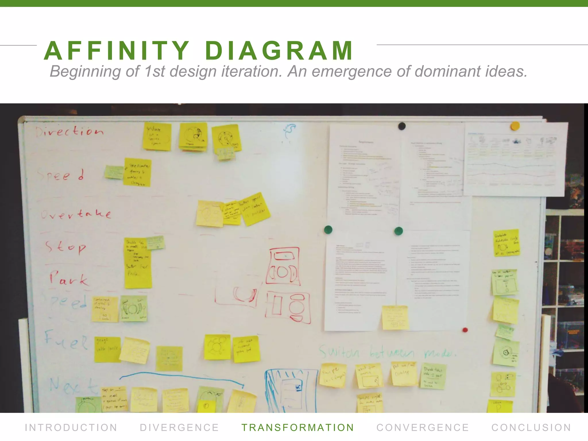 U S E R S T U D I E S
I N T R O D U C T I O N D I V E R G E N C E T R A N S F O R M AT I O N C O N V E R G E N C E C O N C L U S I O N
participatory design - 'Build - Try - Express'
Patterns were found
Blank space to draw a gesture
Needs of additional info.
- ETA 
- Environmental Hazards
 