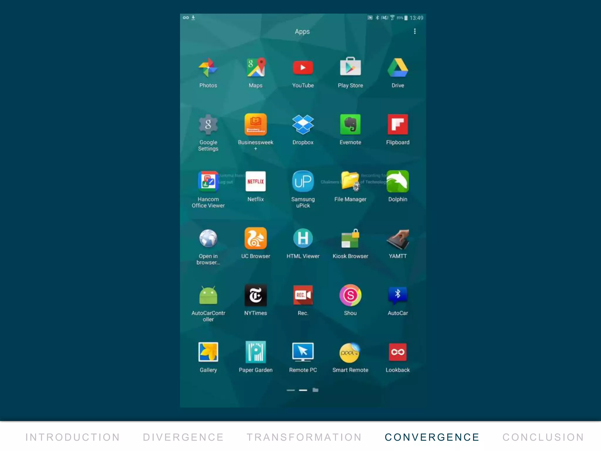 2 N D P R O T O T Y P E
I N T R O D U C T I O N D I V E R G E N C E T R A N S F O R M AT I O N C O N V E R G E N C E C O N C L U S I O N
time passed. things changed.
 