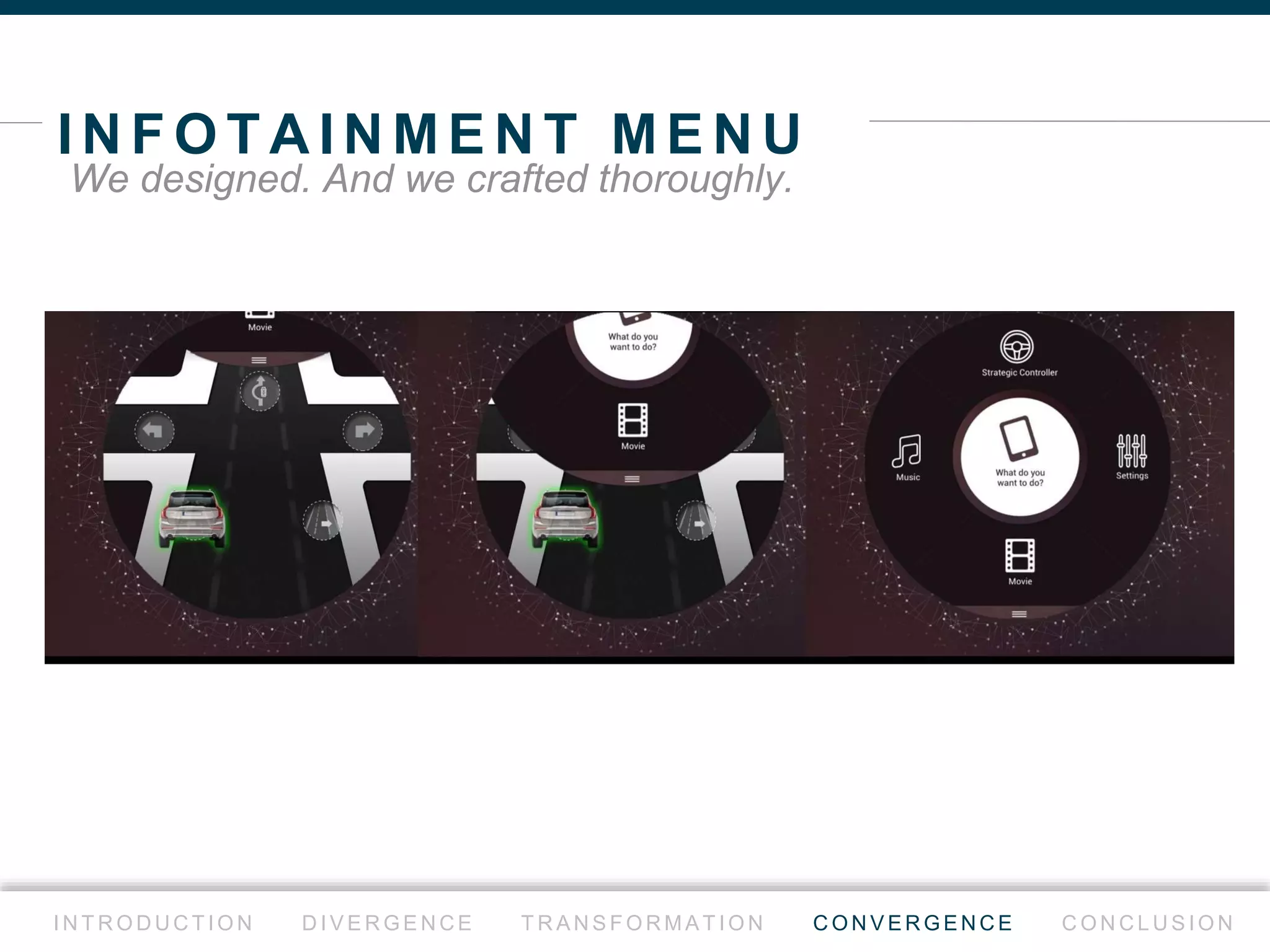 C O N V E R G E N C E
I N T R O D U C T I O N D I V E R G E N C E T R A N S F O R M AT I O N C O N V E R G E N C E C O N C L U S I O N
Implementation - Validation - Result Analysis
 