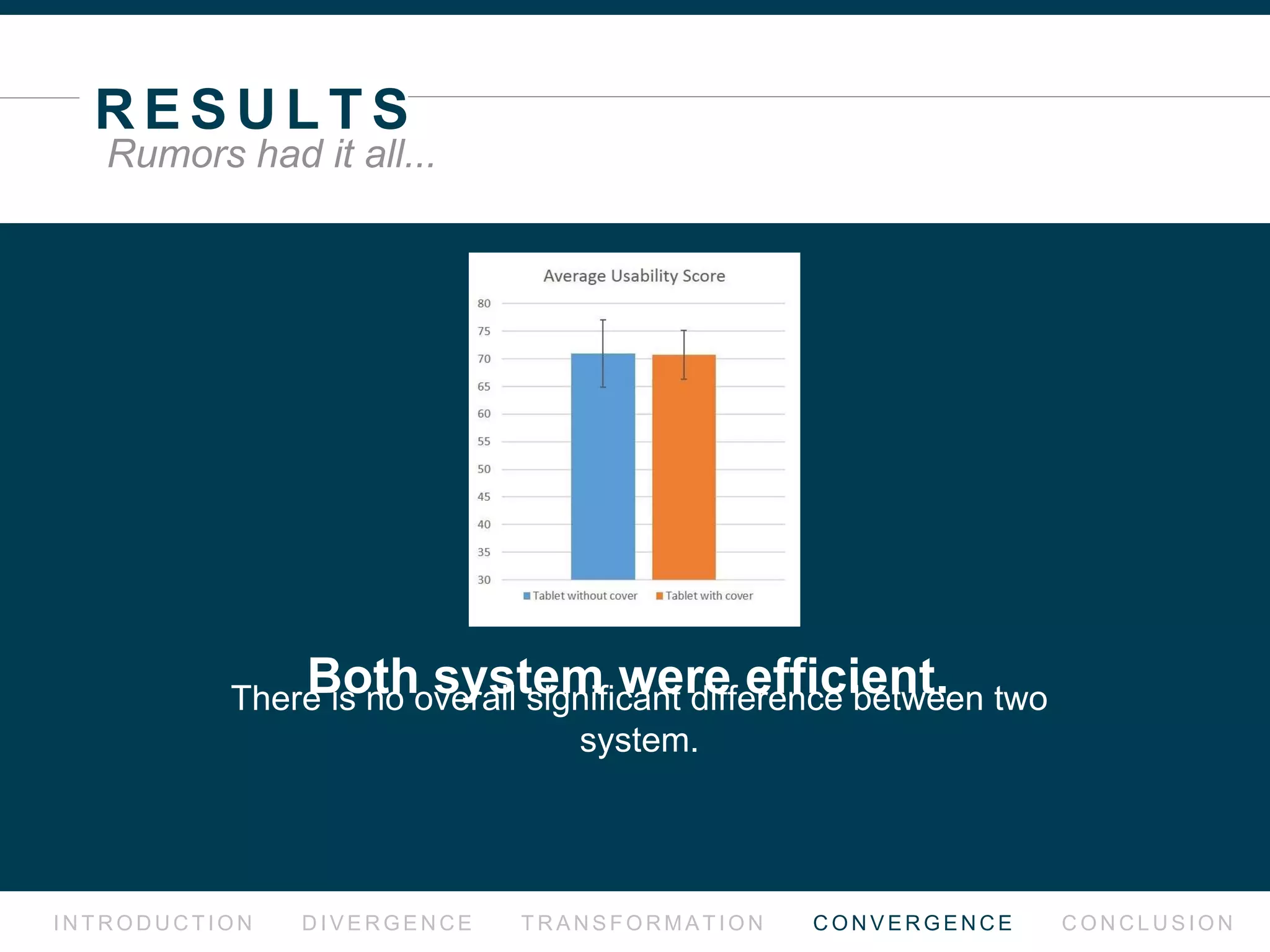 ฆ
VA L I D AT I O N
I N T R O D U C T I O N D I V E R G E N C E T R A N S F O R M AT I O N C O N V E R G E N C E C O N C L U S I O N
Wizard and his magic
Speed 
Disabled Commands 
Processing Commands 
Environmental Alerts
Issued Commands
 