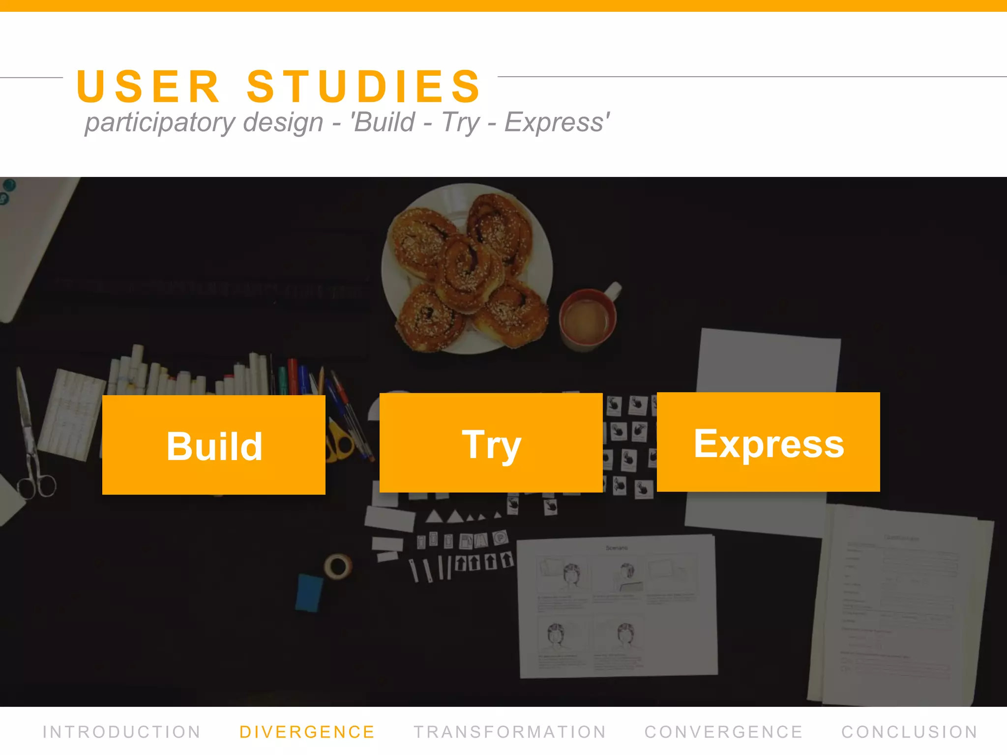 E T H I C A L I S S U E S
I N T R O D U C T I O N D I V E R G E N C E T R A N S F O R M AT I O N C O N V E R G E N C E C O N C L U S I O N
There always two sided of a coin
Deskilling
Misplacement of trust
Replacement of human
 