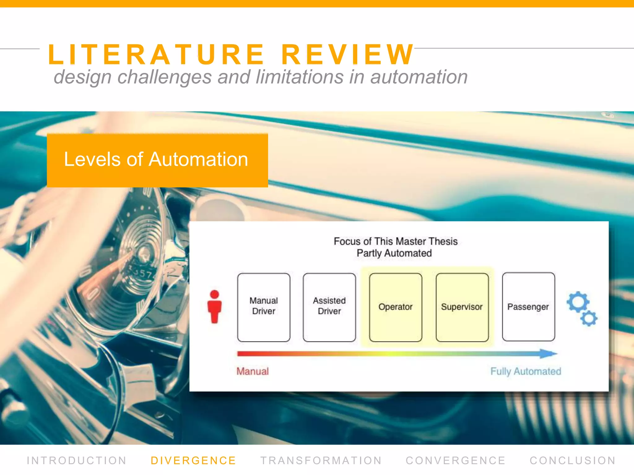 L I T E R AT U R E R E V I E W
I N T R O D U C T I O N D I V E R G E N C E T R A N S F O R M AT I O N C O N V E R G E N C E C O N C L U S I O N
design challenges and limitations in automation
Levels of Automation
 