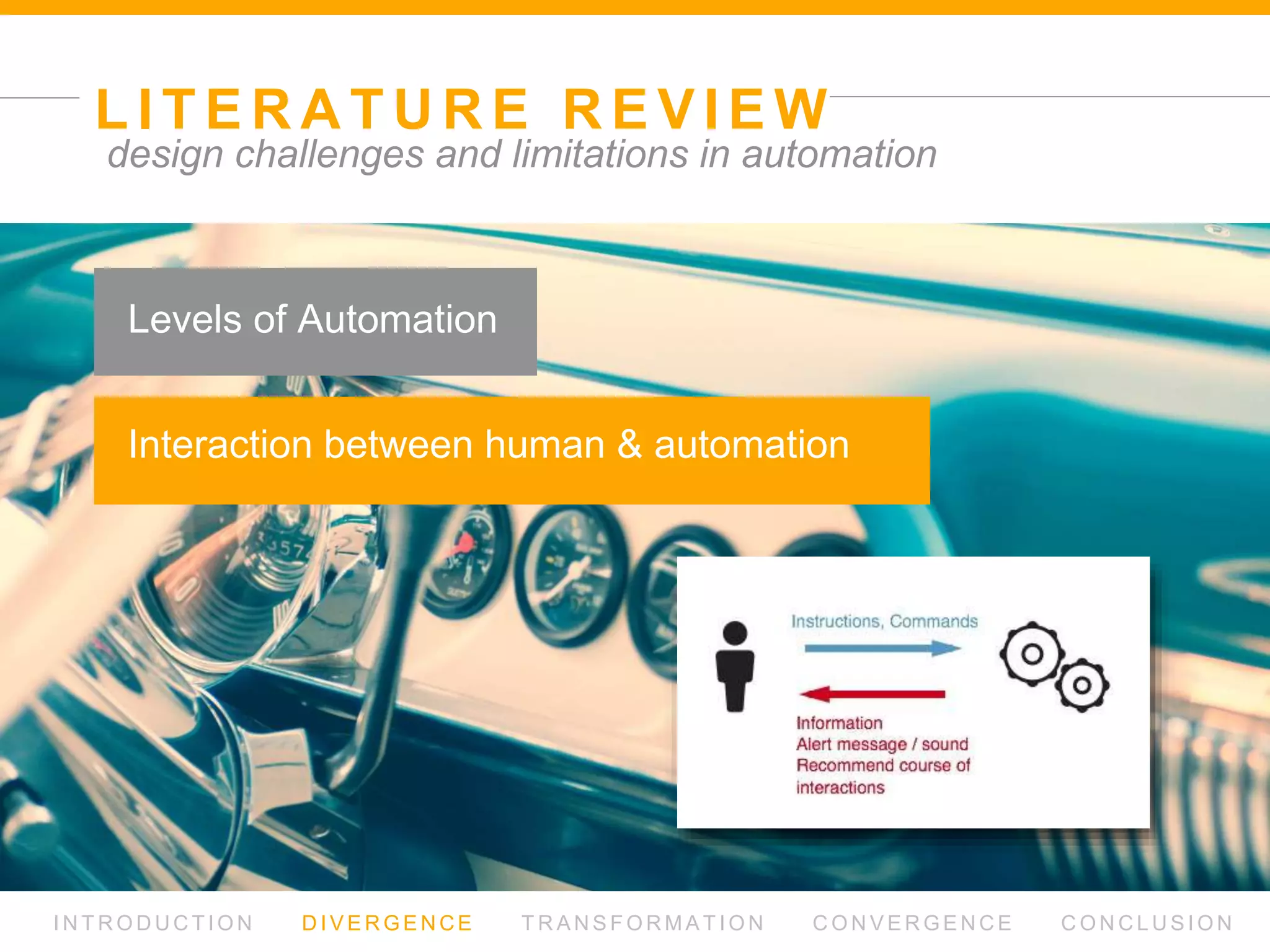 L I T E R AT U R E R E V I E W
I N T R O D U C T I O N D I V E R G E N C E T R A N S F O R M AT I O N C O N V E R G E N C E C O N C L U S I O N
design challenges and limitations in automation
Interaction between human & automation
Levels of Automation
 