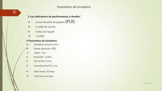 Paramètres de simulation
2-Paramètres de simulation
 Le debit
1-Les indicateurs de performances à étudier:
 Le taux de perte de paquets (PLR)
 Le délai de transite
 l’indice de l’equité
 Vidéo bitrate :242 kbps
 Scheduling time(TTI) :1 ms
 Radius : 1km
 Slot duration :0,5ms
 Bandwidth : 10 Mhz
 Frame structure :FDD
 Simulation duration:120 s
 VoIP bitrate :8,4 kbps
28/10/2016
30
 