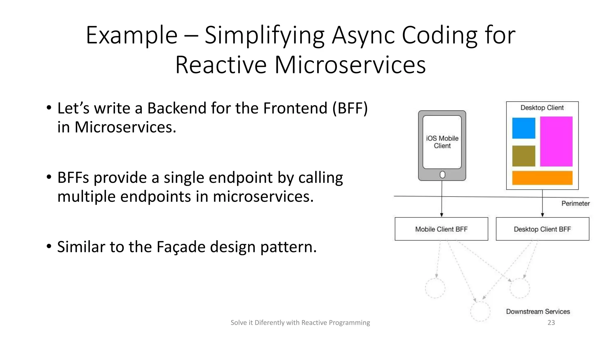 Example – Simplifying Async Coding for
Reactive Microservices
• Let’s write a Backend for the Frontend (BFF)
in Microservices.
• BFFs provide a single endpoint by calling
multiple endpoints in microservices.
• Similar to the Façade design pattern.
Solve it Diferently with Reactive Programming 23
 