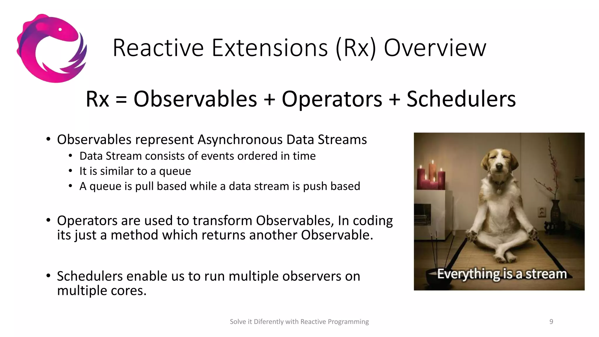 Reactive Extensions (Rx) Overview
• Observables represent Asynchronous Data Streams
• Data Stream consists of events ordered in time
• It is similar to a queue
• A queue is pull based while a data stream is push based
• Operators are used to transform Observables, In coding
its just a method which returns another Observable.
• Schedulers enable us to run multiple observers on
multiple cores.
Solve it Diferently with Reactive Programming 9
Rx = Observables + Operators + Schedulers
 