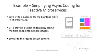 Example – Simplifying Async Coding for
Reactive Microservices
• Let’s write a Backend for the Frontend (BFF)
in Microservices.
• BFFs provide a single endpoint by calling
multiple endpoints in microservices.
• Similar to the Façade design pattern.
Solve it Diferently with Reactive Programming 23
 