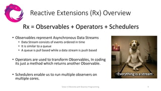 Reactive Extensions (Rx) Overview
• Observables represent Asynchronous Data Streams
• Data Stream consists of events ordered in time
• It is similar to a queue
• A queue is pull based while a data stream is push based
• Operators are used to transform Observables, In coding
its just a method which returns another Observable.
• Schedulers enable us to run multiple observers on
multiple cores.
Solve it Diferently with Reactive Programming 9
Rx = Observables + Operators + Schedulers
 