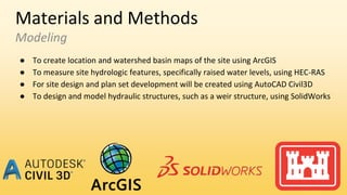 Materials and Methods
Modeling
● To create location and watershed basin maps of the site using ArcGIS
● To measure site hydrologic features, specifically raised water levels, using HEC-RAS
● For site design and plan set development will be created using AutoCAD Civil3D
● To design and model hydraulic structures, such as a weir structure, using SolidWorks
 
