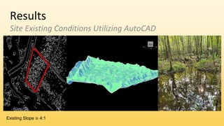 Results
Site Existing Conditions Utilizing AutoCAD
Existing Slope ≅ 4:1
 