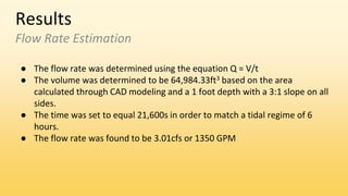 Results
Flow Rate Estimation
● The flow rate was determined using the equation Q = V/t
● The volume was determined to be 64,984.33ft3 based on the area
calculated through CAD modeling and a 1 foot depth with a 3:1 slope on all
sides.
● The time was set to equal 21,600s in order to match a tidal regime of 6
hours.
● The flow rate was found to be 3.01cfs or 1350 GPM
 
