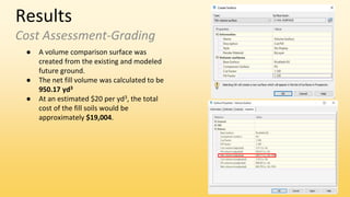 Results
Cost Assessment-Grading
● A volume comparison surface was
created from the existing and modeled
future ground.
● The net fill volume was calculated to be
950.17 yd3
● At an estimated $20 per yd3, the total
cost of the fill soils would be
approximately $19,004.
 