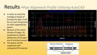 Results -Pipe Alignment Profile Utilizing AutoCAD
● In order to avoid the
ecological impact of
burying the pipe, it will
be run over the ground
on stilts supported by
pylons
● Because of the warm
climate of Huger, SC,
temperature related
deflections of the pipe
are of minimal concern.
● The pylons will be
supported with
compacted fill material.
 