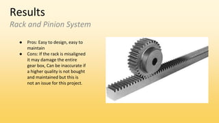 Results
Rack and Pinion System
● Pros: Easy to design, easy to
maintain
● Cons: If the rack is misaligned
it may damage the entire
gear box, Can be inaccurate if
a higher quality is not bought
and maintained but this is
not an issue for this project.
 
