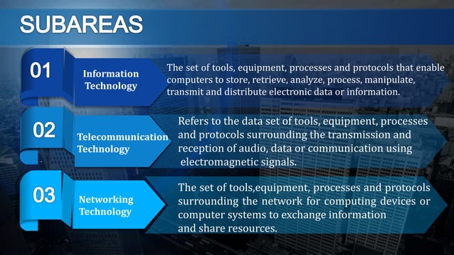 a brief introduction of ict and its components | PPTX
