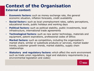 Context of the Organisation
External context:
• Economic factors: such as money exchange rate, the general
economic situation, inflation forecasts, credit availability
• Social factors: such as local unemployment rates, safety perceptions,
educational levels, public holidays and working days
• Political factors: such as political stability, public investments, local
infrastructure, international trade agreements
• Technological factors: such as new sector technology, materials and
equipment, patent expirations, professional codes of ethics
• Market factors: such as competition, including the organization’s
market share, similar or substitute products or services, market leader
trends, customer growth trends, market stability, supply chain
relationships
• Statutory and regulatory factors: which affect the work environment
such as trade union regulations, legal and statutory requirements (e.g.
environmental legislation and codes)
 