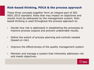 Risk-based thinking, PDCA & the process approach
These three concepts together form an integral part of ISO
9001:2015 standard. Risks that may impact on objectives and
results must be addressed by the management system. Risk-
based thinking is used throughout the process approach to:
• Decide how risk is addressed in establishing the processes to
improve process outputs and prevent undesirable results.
• Define the extent of process planning and controls needed
(based on risk).
• Improve the effectiveness of the quality management system
• Maintain and manage a system that inherently addresses risk
and meets objectives.
 