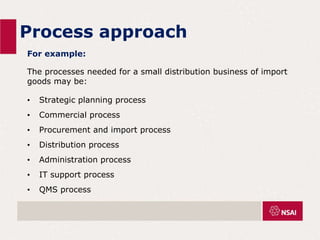 Process approach
For example:
The processes needed for a small distribution business of import
goods may be:
• Strategic planning process
• Commercial process
• Procurement and import process
• Distribution process
• Administration process
• IT support process
• QMS process
 