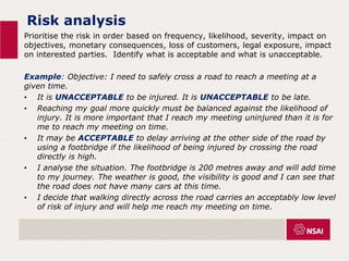 Risk analysis
Prioritise the risk in order based on frequency, likelihood, severity, impact on
objectives, monetary consequences, loss of customers, legal exposure, impact
on interested parties. Identify what is acceptable and what is unacceptable.
Example: Objective: I need to safely cross a road to reach a meeting at a
given time.
• It is UNACCEPTABLE to be injured. It is UNACCEPTABLE to be late.
• Reaching my goal more quickly must be balanced against the likelihood of
injury. It is more important that I reach my meeting uninjured than it is for
me to reach my meeting on time.
• It may be ACCEPTABLE to delay arriving at the other side of the road by
using a footbridge if the likelihood of being injured by crossing the road
directly is high.
• I analyse the situation. The footbridge is 200 metres away and will add time
to my journey. The weather is good, the visibility is good and I can see that
the road does not have many cars at this time.
• I decide that walking directly across the road carries an acceptably low level
of risk of injury and will help me reach my meeting on time.
 