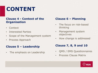 Clause 4 - Context of the
Organisation
• Context
• Interested Parties
• Scope of the Management system
• Process Approach
Clause 5 – Leadership
• The emphasis on Leadership
CONTENT
Clause 6 – Planning
• The focus on risk-based
thinking
• Management system
objectives
• How change is addressed
Clause 7, 8, 9 and 10
• QMS / EMS Questionnaires
• Process Clause Matrix
 