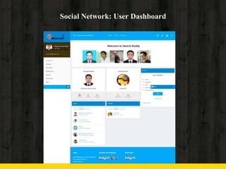 Social Network: User Dashboard
 