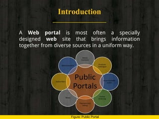 Introduction
A Web portal is most often a specially
designed web site that brings information
together from diverse sources in a uniform way.
Figure: Public Portal
 