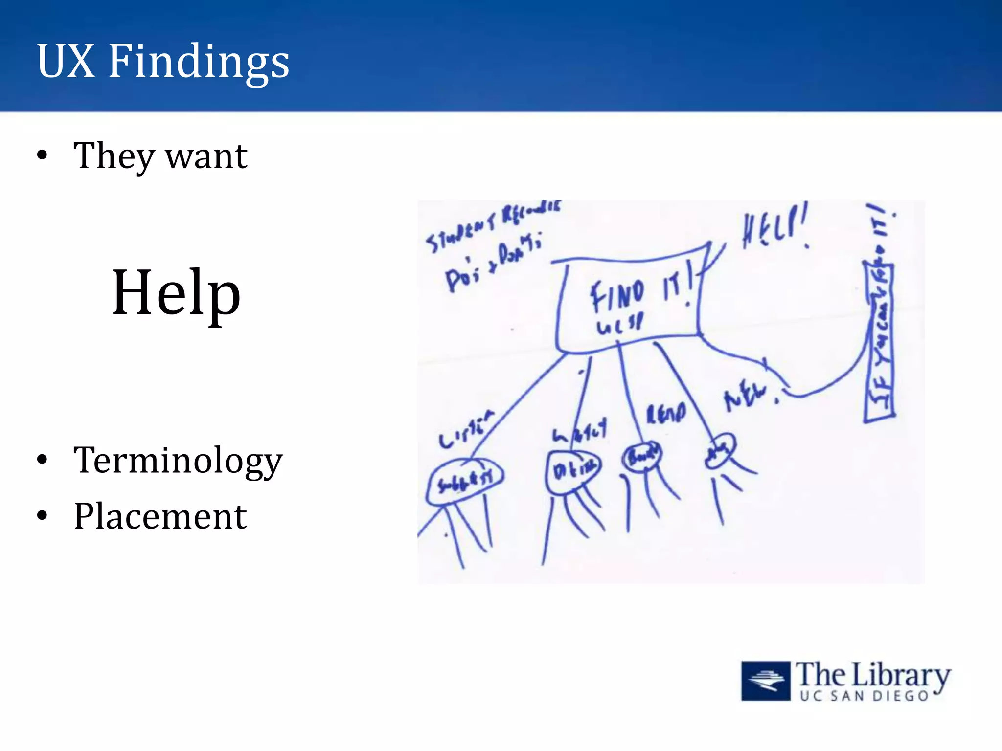 UX Findings
• They want
Help
• Terminology
• Placement
 