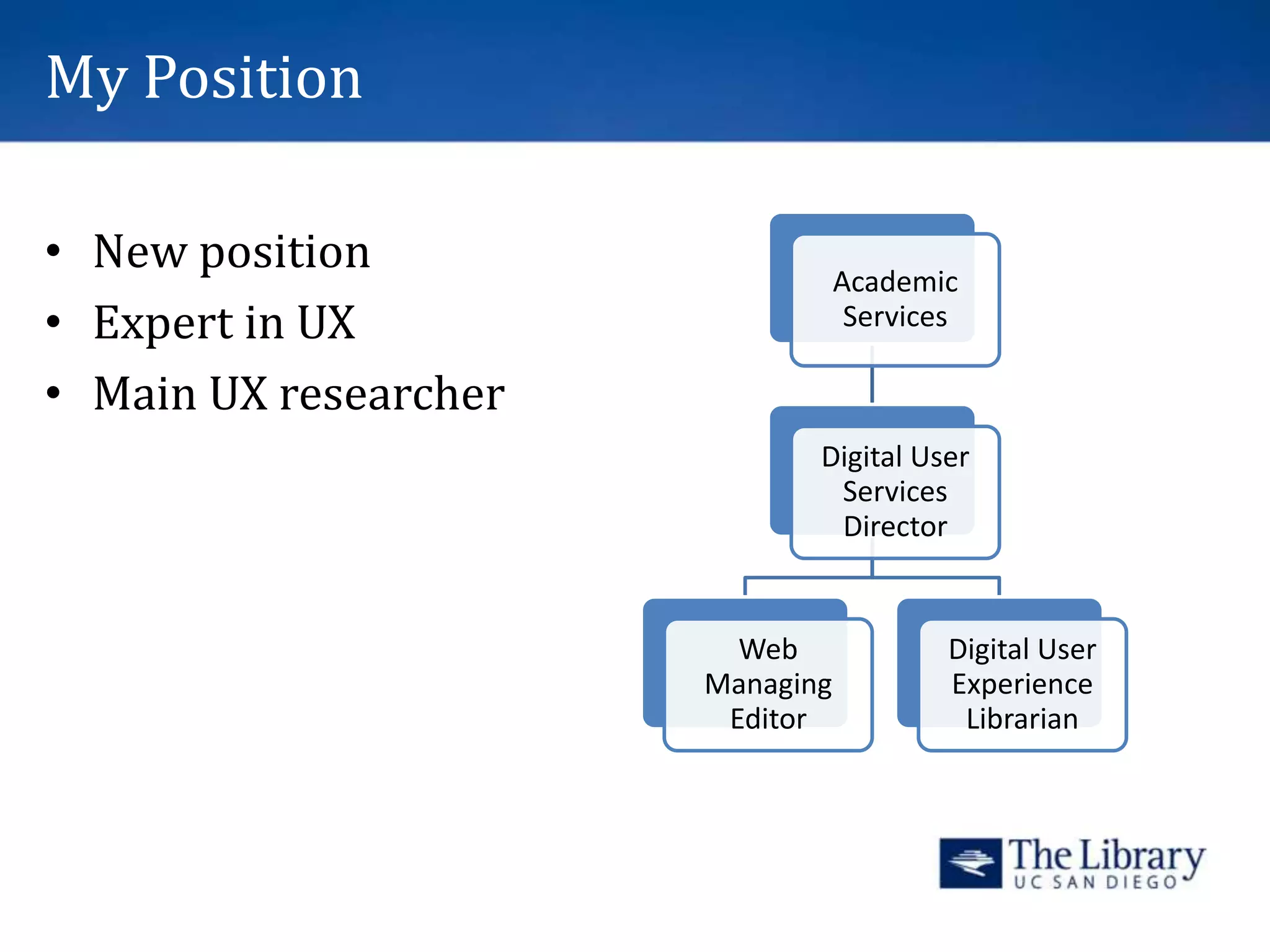 My Position
• New position
• Expert in UX
• Main UX researcher
Academic
Services
Digital User
Services
Director
Web
Managing
Editor
Digital User
Experience
Librarian
 