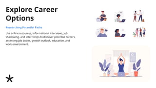 Presentation - How to find the right career path.pptx