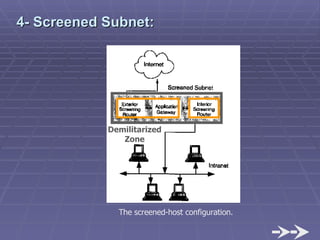 4- Screened Subnet: The screened-host configuration. Demilitarized Zone 