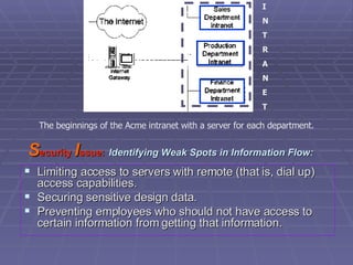 S ecurity  I ssue:   Identifying Weak Spots in Information Flow: Limiting access to servers with remote (that is, dial up) access capabilities. Securing sensitive design data. Preventing employees who should not have access to certain information from getting that information. The beginnings of the Acme intranet with a server for each department. I N T R A N E T 