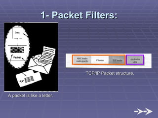 1- Packet Filters: A packet is like a letter. TCP/IP Packet structure. 