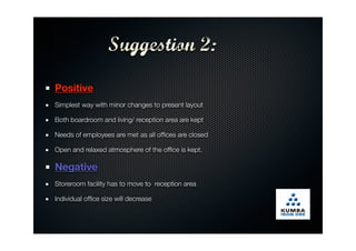 Presentation   Floor Plan