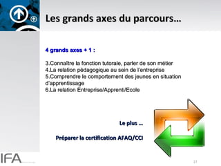 Les grands axes du parcours… 4 grands axes + 1 :  Connaître la fonction tutorale, parler de son métier La relation pédagogique au sein de l’entreprise Comprendre le comportement des jeunes en situation d’apprentissage La relation Entreprise/Apprenti/Ecole Le plus … Préparer la certification AFAQ/CCI 