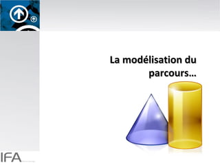La modélisation du parcours… 
