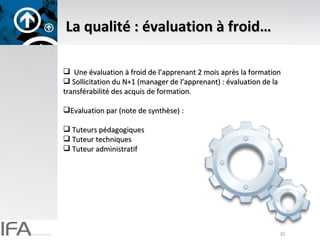 La qualité : évaluation à froid… Une évaluation à froid de l’apprenant 2 mois après la formation Sollicitation du N+1 (manager de l’apprenant) : évaluation de la transférabilité des acquis de formation. Evaluation par (note de synthèse) :  Tuteurs pédagogiques Tuteur techniques Tuteur administratif 