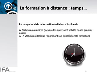 La formation à distance : temps… <ul><li>Le temps total de la formation à distance évolue de :  </li></ul><ul><li>15 heure...
