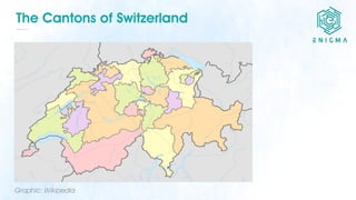 The Cantons of Switzerland
Graphic: Wikipedia
 