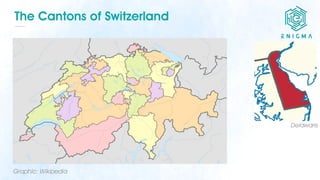 The Cantons of Switzerland
Graphic: Wikipedia
Delaware
 
