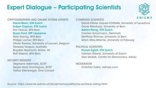 Expert Dialogue – Participating Scientists
CRYPTOGRAPHERS AND ONLINE VOTING EXPERTS
David Basin, ETH Zurich
Srdjan Capkun,...