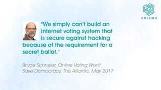 "We simply can’t build an
Internet voting system that
is secure against hacking
because of the requirement for a
secret ba...