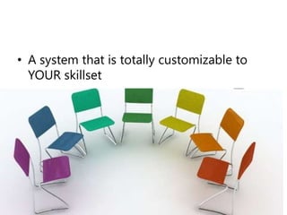 Specific places to implement these strategies