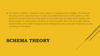 SCHEMA THEORY
 This theory is based on students using schema, or background knowledge, of words and
how they work to help them learn to read. As students learn about letter patterns within
words and sentence structure they begin to anticipate what to expect when reading. This
allows readers to read quickly and focus on meaning rather than only accurately reading
words. Building the reader’s background knowledge becomes a key part of learning to read
according to this theory.
 