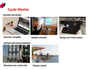 Cycle Master 
Interface tangible 
 Réalité virtuelle Design de l’information
DESIGN	
  LAB	
  READI	
  	
  
DESIGN	
  LAB	
  VILLE	
  DURABLE	
  	
  	
  
Mutations du cadre bâti Design urbain
 